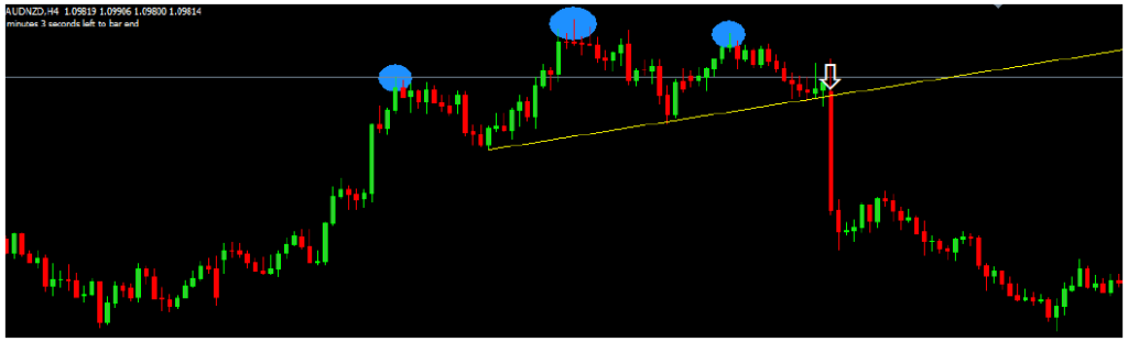 Example-of-head-and-shoulder-chart-pattern-
