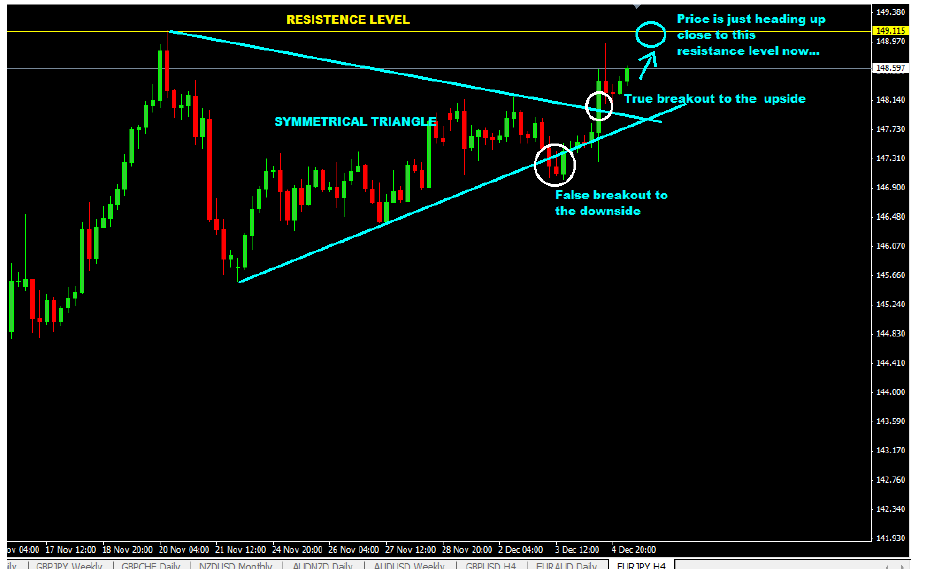 Multi-Timeframe-Trading-Switching-From-Learer-Nameframe-to-Tmall-Nako-Nako