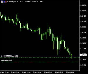 how to set a stop loss order for a buy trade