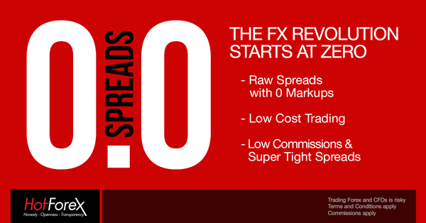 Hotforex Zero spread accouint