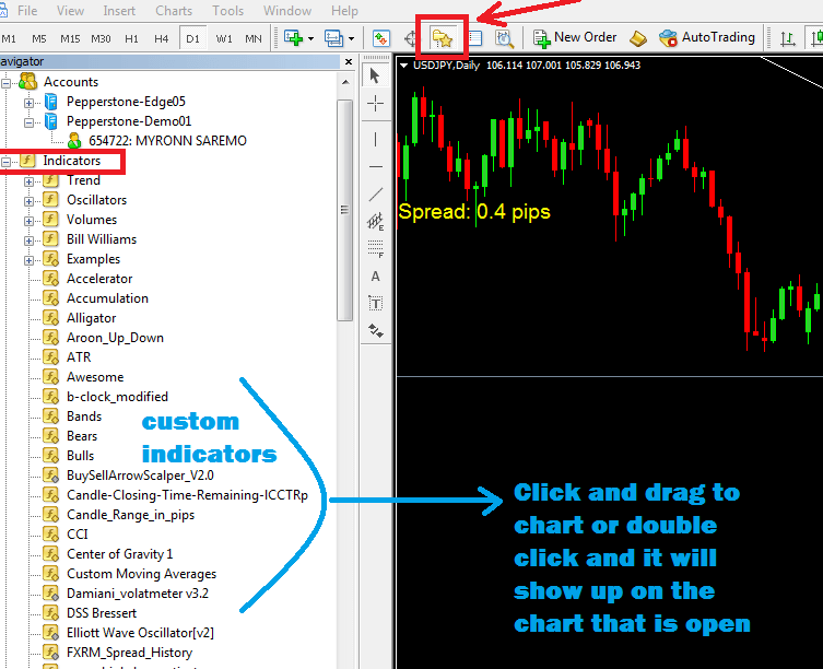 mt4 میں mt4 انڈیکیٹرز فولڈر کو کیسے کھولیں۔