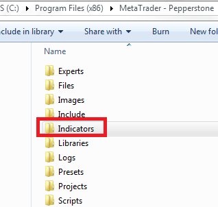 Buksan ang folder ng MT4 Indicators