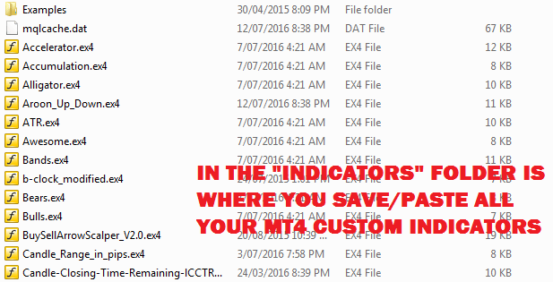 De map Mt4 Indicators geopend