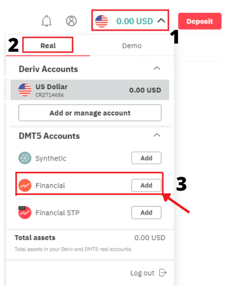 Create a Deriv financial account