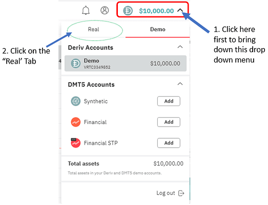 Deriv forex account registration