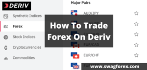 How To Trade Forex On Deriv