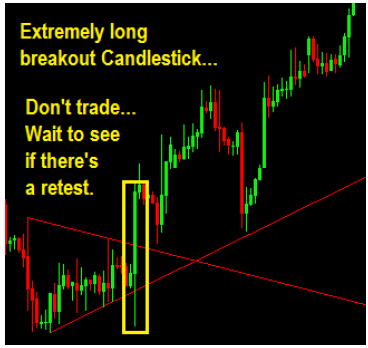 Trading-Triangle-Breakouts