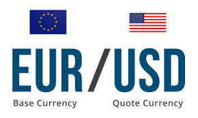 What is a forex quote