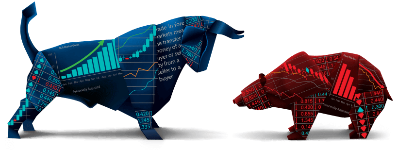 Introduction To Price Action